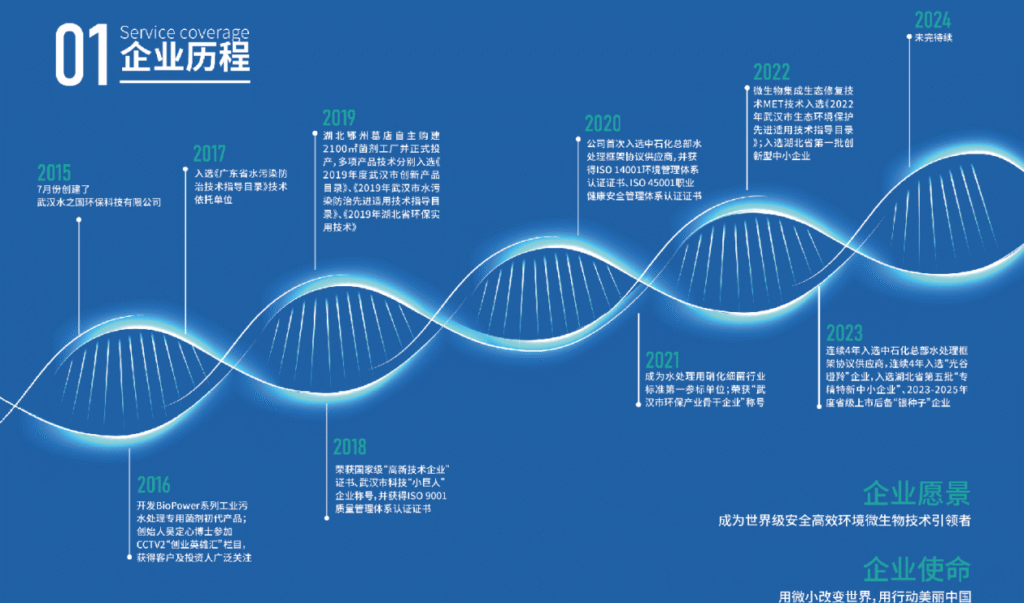About 图片1